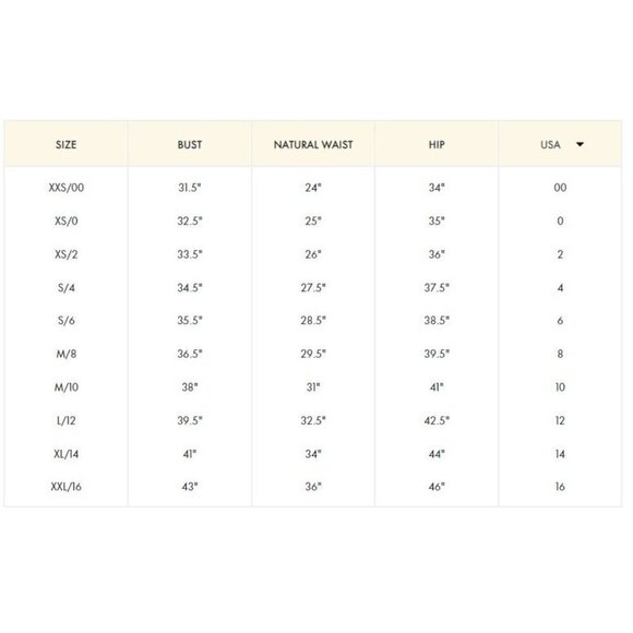 Kate Spade Green Stelli Floral Short Sleeve Dress $398 - Picture 14 of 14